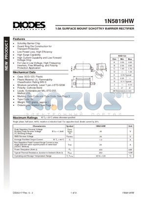 1N5819HW datasheet - 1.0A SURFACE MOUNT SCHOTTKY BARRIER RECTIFIER