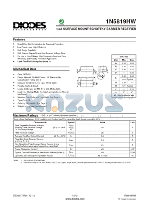 1N5819HW datasheet - 1.0A SURFACE MOUNT SCHOTTKY BARRIER RECTIFIER