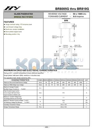 BR801G datasheet - GLASS PASSIVATED BRIDGE RECTIFIERS