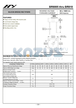 BR802 datasheet - SILICON BRIDGE RECTIFIERS