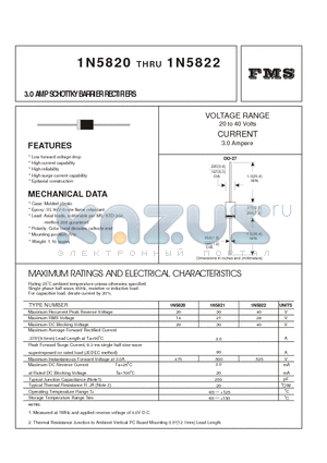 1N5820 datasheet - 3.0 AMP SCHOTTKY BARRIER RECTIFIERS