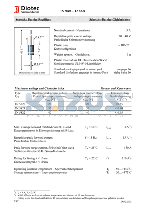 1N5820 datasheet - Schottky Barrier Rectifiers