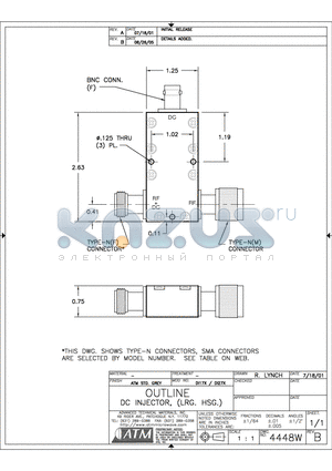 DI17X datasheet - OUTLINE DC INJECTOR