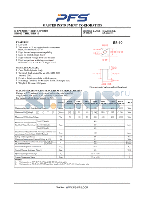 BR81 datasheet - High forward surge current capability