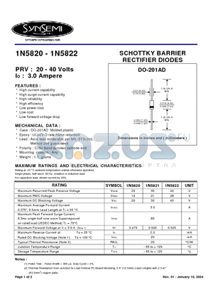 1N5820 datasheet - SCHOTTKY BARRIER RECTIFIER DIODES