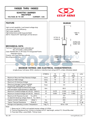 1N5820 datasheet - SCHOTTKY BARRIER RECTIFIER VOLTAGE: 20 TO 40V CURRENT: 3.0A