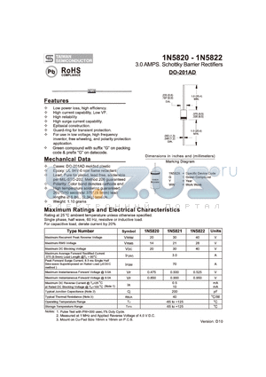 1N5820 datasheet - 3.0 AMPS. Schottky Barrier Rectifiers