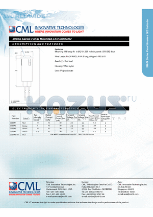 3990A datasheet - Panel Mounted LED Indicator