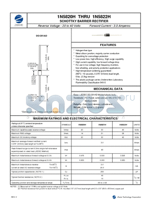 1N5820H datasheet - SCHOTTKY BARRIER RECTIFIER