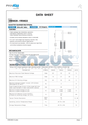 1N5820_04 datasheet - SCHOTTKY BARRIER RECTIFIERS