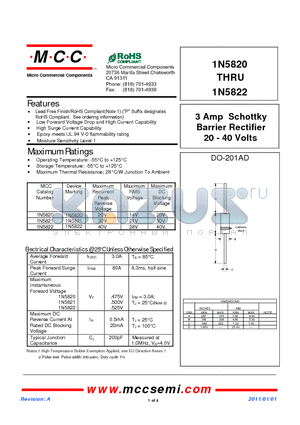 1N5820_11 datasheet - 3 Amp Schottky Barrier Rectifier 20 - 40 Volts