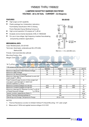 1N5821 datasheet - 3 AMPERE SCHOTTKY BARRIER RECTIFIER(VOLTAGE - 20 to 40 Volts CURRENT - 3.0 Amperes)