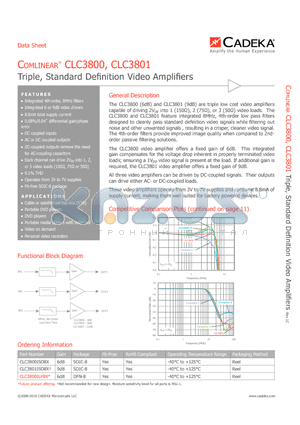 CLC3800ILP8X datasheet - Triple, Standard Definition Video Amplifiers