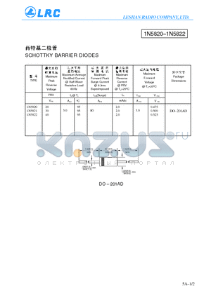 1N5821 datasheet - SCHOTTKY BARRIER DIODES