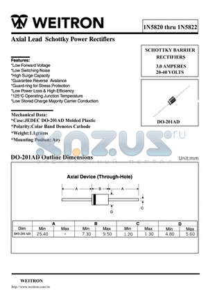 1N5821 datasheet - Axial Lead Schottky Power Rectifiers