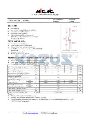 1N5821 datasheet - SCHOTTKY BARRIER RECTIFIER