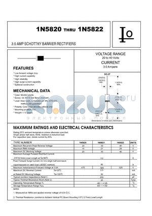 1N5822 datasheet - 3.0 AMP SCHOTTKY BARRIER RECTIFIERS