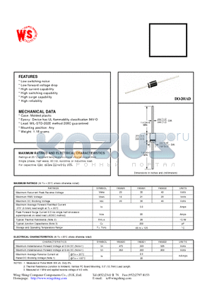 1N5822 datasheet - SCHOTTKY BARRIER RECTIFIER