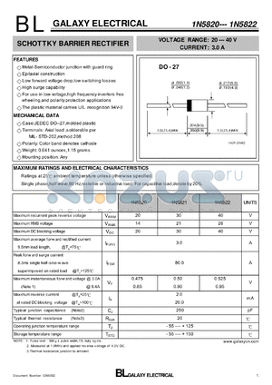 1N5822 datasheet - SCHOTTKY BARRIER RECTIFIER