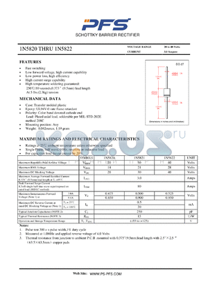 1N5822 datasheet - SCHOTTKY BARRIER RECTIFIER