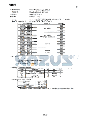 BR93C76-TWMN6TP datasheet - Supply voltage 2.5V~5.5V/Operating temperature -40C~85C type