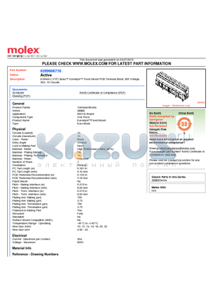 399600710 datasheet - 8.00mm (.315