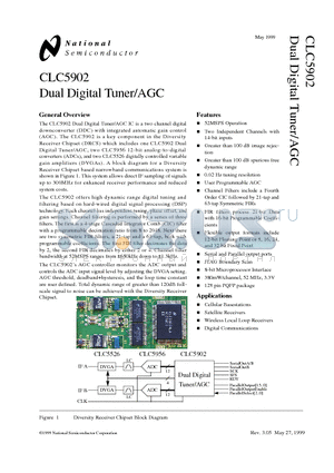 CLC5902VLA datasheet - Dual Digital Tuner/AGC