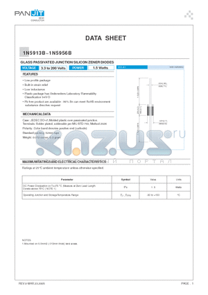 1N5916B datasheet - GLASS PASSIVATED JUNCTION SILICON ZENER DIODES