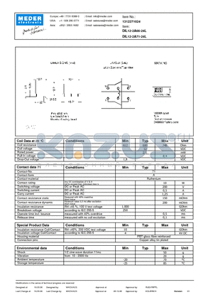 DIL12-2A71-24L datasheet - DIL Reed Relays