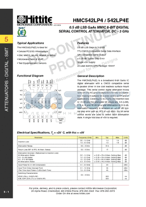 542LP4E datasheet - 0.5 dB LSB GaAs MMIC 6-BIT DIGITAL SERIAL CONTROL ATTENUATOR, DC - 3 GHz