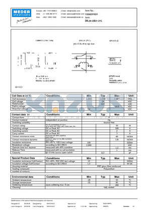 DIL24-2A31-21L datasheet - DIL Reed Relays
