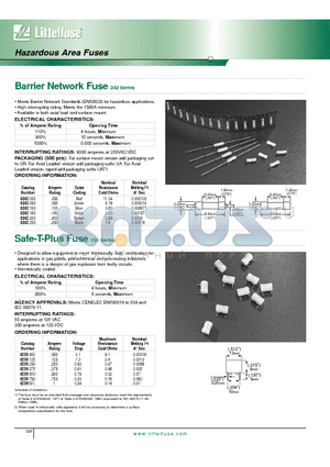 0242.160 datasheet - Hazardous Area Fuses