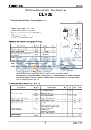 CLH05 datasheet - Switching Mode Power Supply Applications