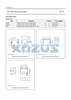 CLI-EP13 datasheet - EP cores and accessories