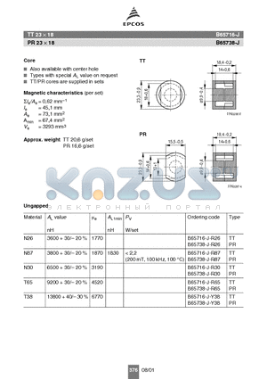 B65716-J-R87 datasheet - PR 23  18