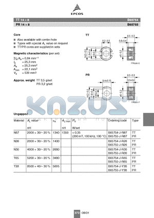 B65755-J-R87 datasheet - PR 14  8