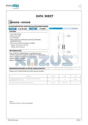 1N5926B_04 datasheet - GLASS PASSIVATED JUNCTION SILICON ZENER DIODES