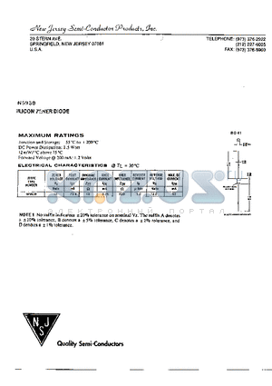 1N5930 datasheet - SILICON ZENER DIODE