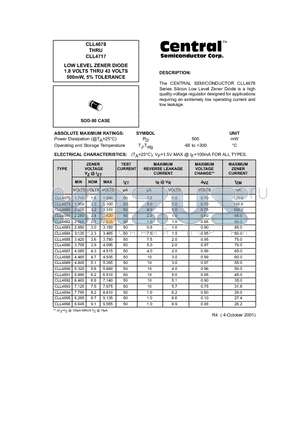 CLL4681 datasheet - LOW LEVEL ZENER DIODE 1.8 VOLTS THRU 43 VOLTS 500mW, 5% TOLERANCE