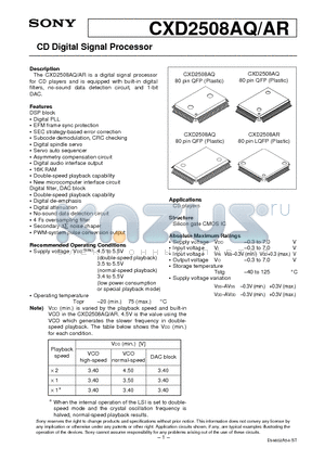 CXD2508AQ datasheet - CD Digital Signal Processor