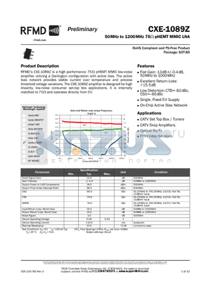 CXE-1089Z datasheet - 50MHz to 1200MHz 75Y pHEMT MMIC LNA