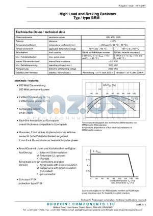 BRM-100R-10-K datasheet - High Load and Braking Resistors