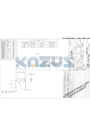 025201.5M- datasheet - PICO II