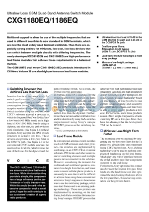 CXG1180EQ datasheet - Ultralow Loss GSM Quad-Band Antenna Switch Module