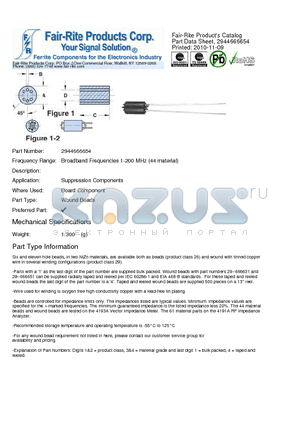 2944666654 datasheet - Broadband Frequencies