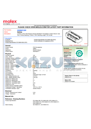 54684-1204 datasheet - 0.40mm (.016