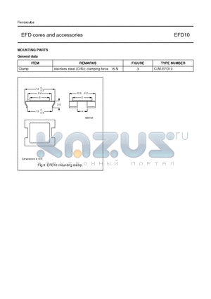 CLM-EFD10 datasheet - EFD cores and accessories