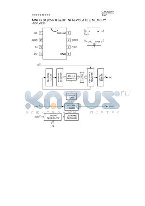 CXK1024P datasheet - MNOS 2K (256 X 8)-BIT NON-VOLATILE MEMORY