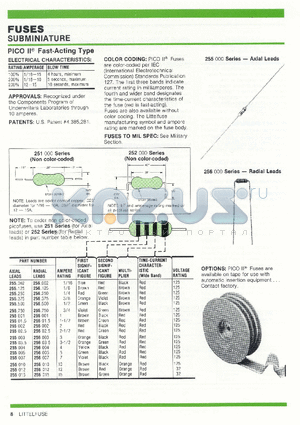 0255.250NRT1- datasheet - PICO II Fast-Acting Type