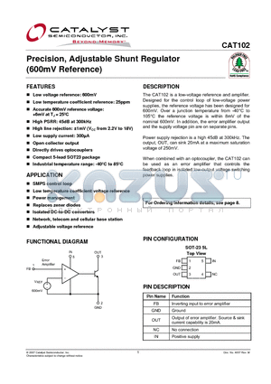 CAT102TBI datasheet - Precision, Adjustable Shunt Regulator